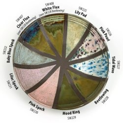 Mayco Stoneware Kit 2026