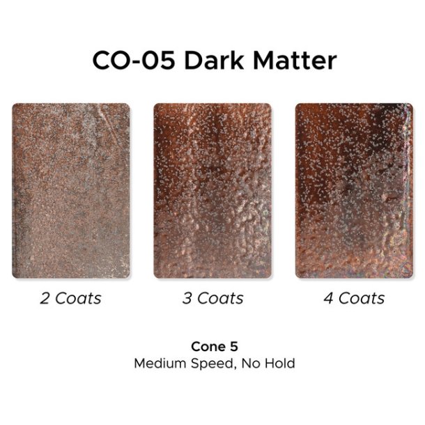 CO-5 Dark Matter