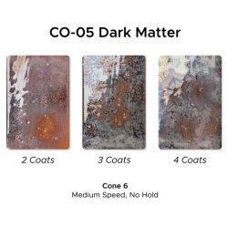CO-5 Dark Matter
