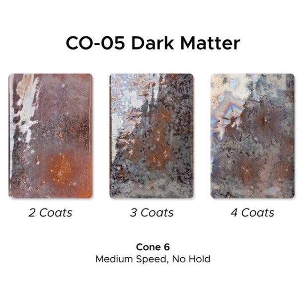 CO-5 Dark Matter