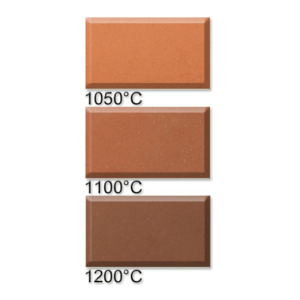 R�dt ler med chamotte